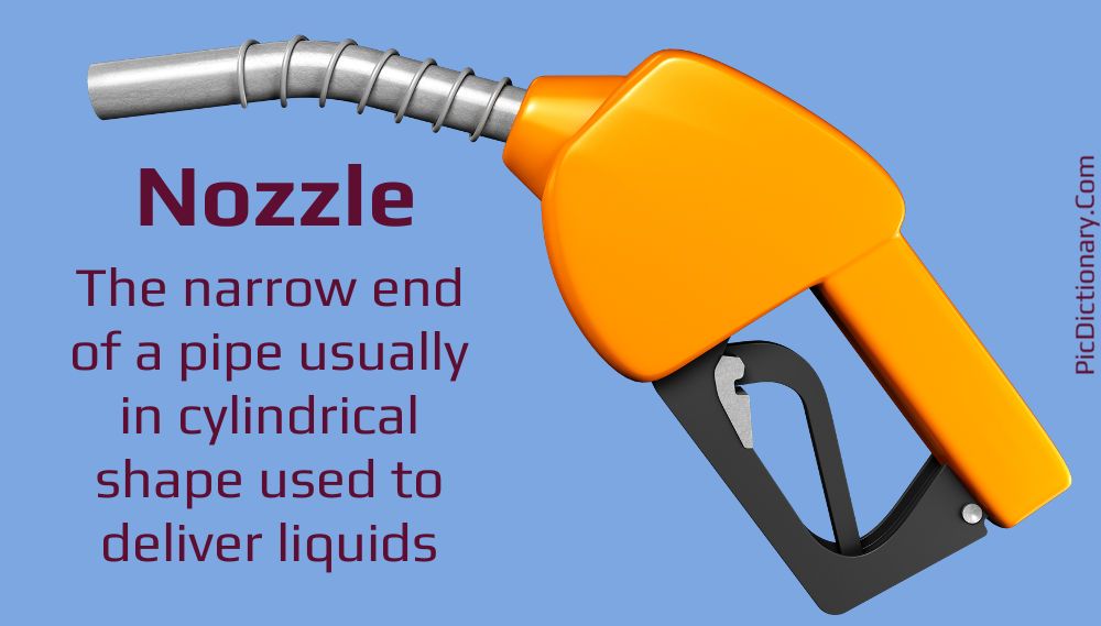 Dictionary meaning of Nozzle