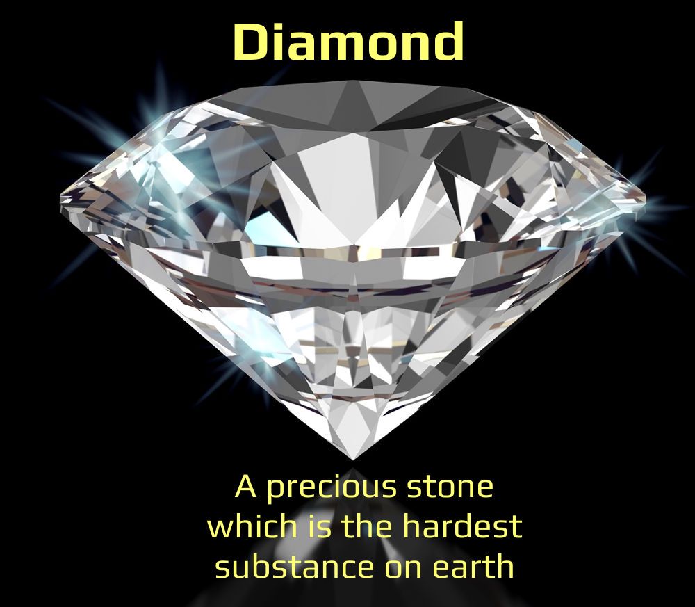 Dictionary meaning of Diamond : A very precious stone which is the hardest substance on earth